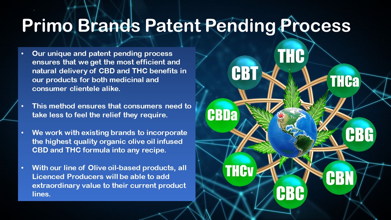 Primo Brands Inc Patent Pending Process