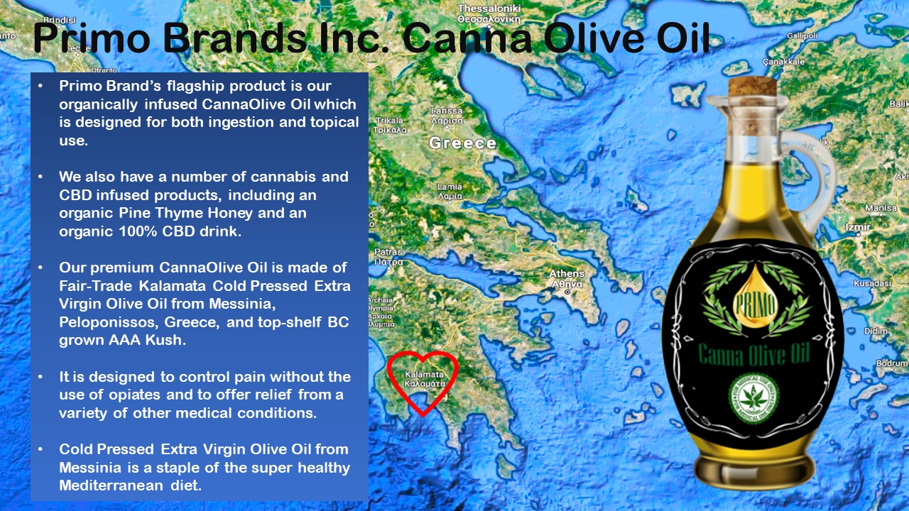 Primo Brands Inc CannaOlive Oil