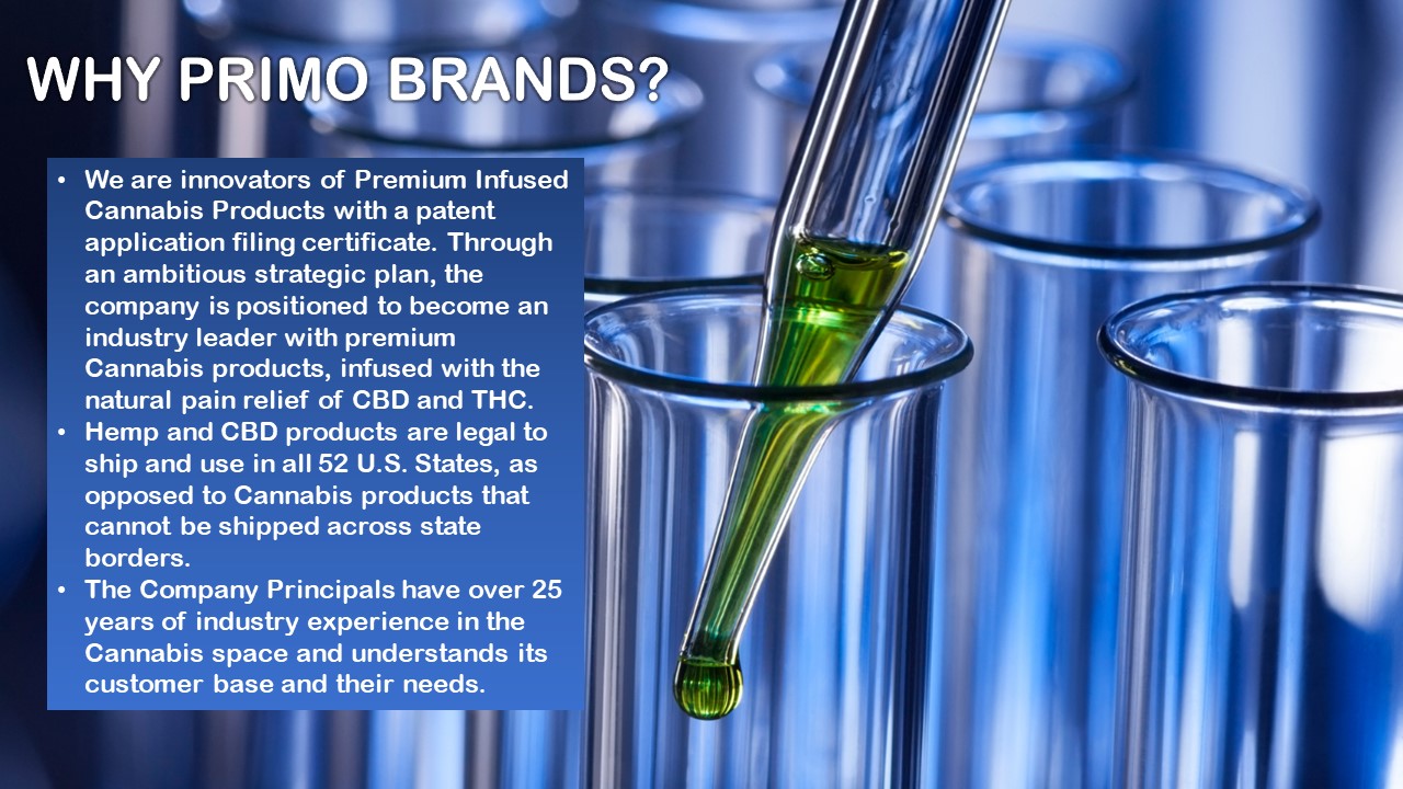 Why Primo Brands Inc